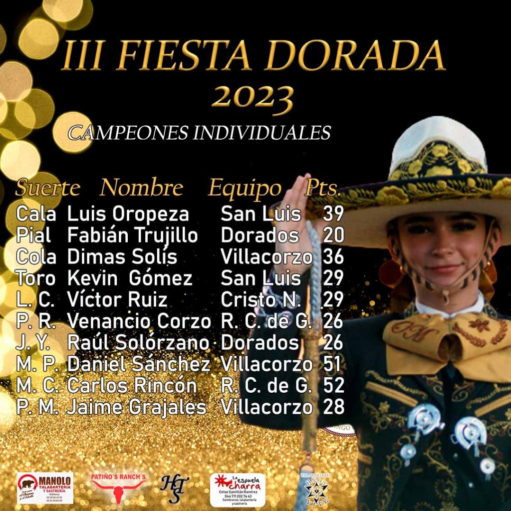 CAMPEONES INDIVIDUALES, III FIESTA DORADA
