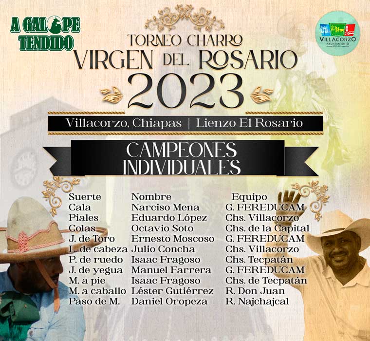 Campeones Inviduales, Torneo Virgen Del Rosario 2023 en Villacorzo